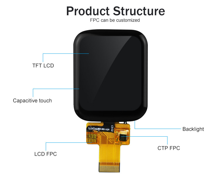 Polcd 1.69 인치 240x240 Ips Lcd ST7789V 소형 Lcd 터치스크린 4 라인 SPI