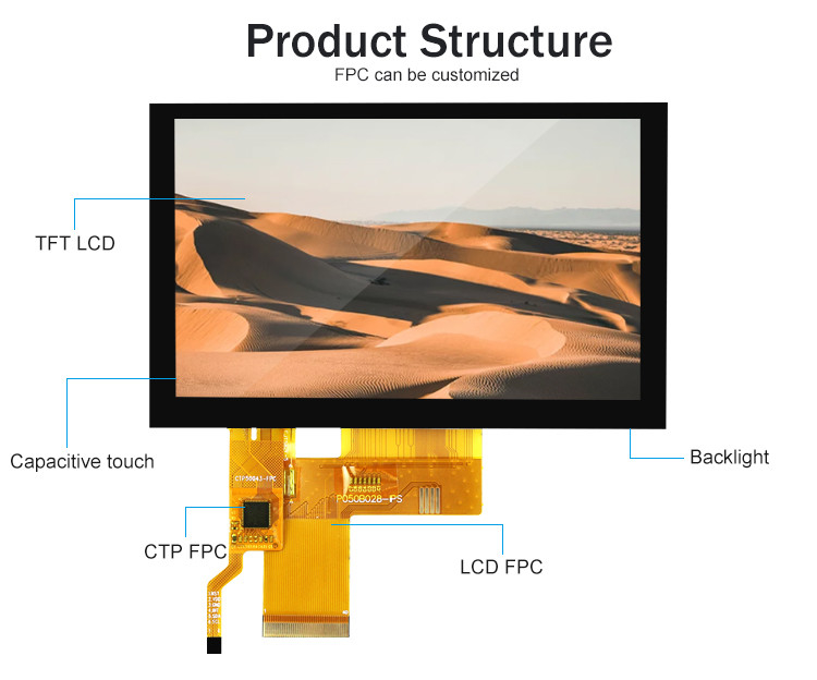 800x480 해상도 LCD Tft 디스플레이 패널 RGB 컬러 St7262 용량 터치 패널
