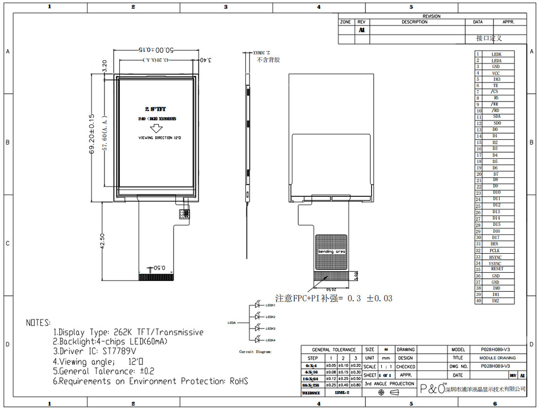 Polcd 고해상 480x640 TFT LCD 단위 SPI RGB CTP 공용영역을 가진 2.8 인치