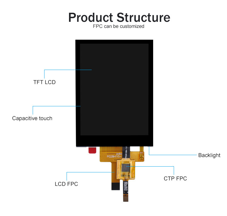 2.8 인치 RGB Tft LCD 모듈 240x320 4 와이어 저항 터치 또는 용량 터치 스크린