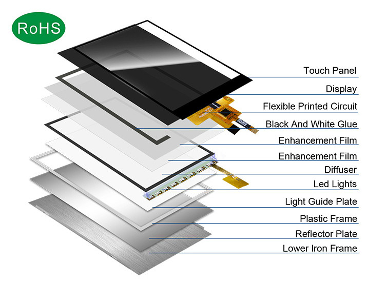 Polcd 작은 LCD 2.8' 240x320 산업 IPS 컬러 스크린 풀 뷰 2.8 인치 평행 포트 TFT LCD 디스플레이
