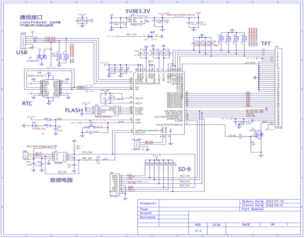 Polcd 2.8 인치 240*320 HMI 임베디드 TFT LCD 모듈