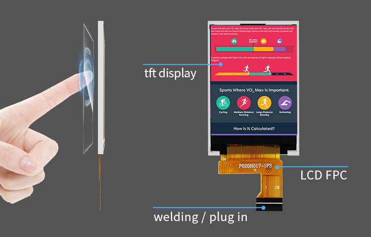 Polcd 262K 2.4Mm 2 인치 Lcd 스크린 ST7789V IPS TFT LCD 디스플레이 240X320