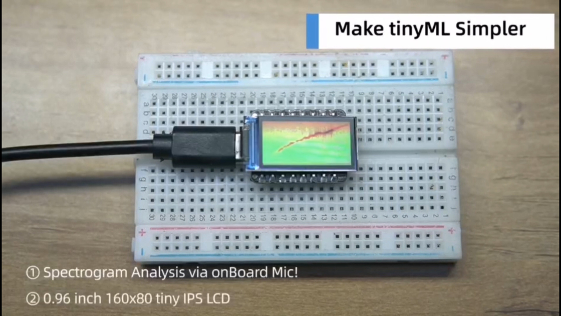 Polcd 0.96 인치 LCD 80 * 160 LCD 모듈 풀 컬러 스피 4 라인 IPS 소형 Tft 화면 디스플레이