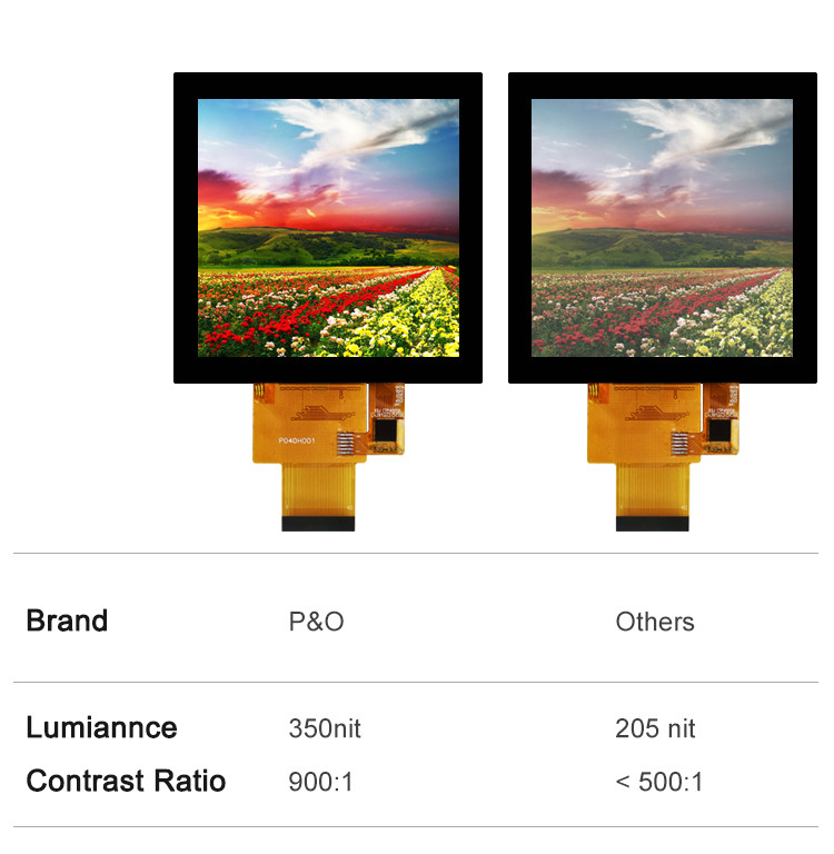 Polcd 4인치 LCD 패널 480*480 IPS LCD 디스플레이 고 밝기 RGB 인터페이스 TFT LCD 모듈