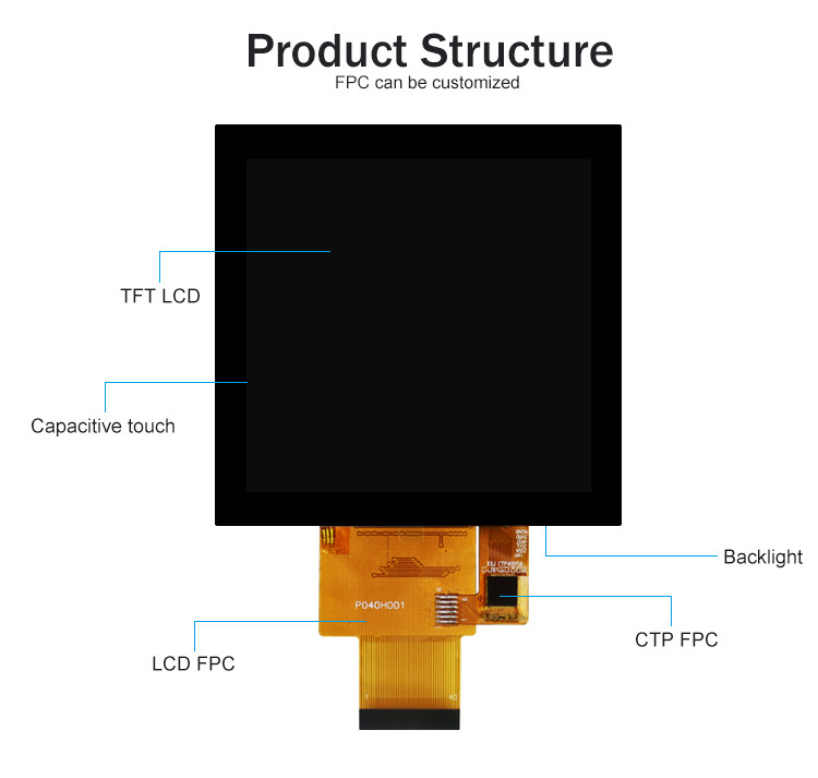 Polcd 3.97인치 4인치 사각형 LCD 디스플레이 480x480 IPS 모든 조명 각 RGB CTP 4' Tft LCD 터치 모듈