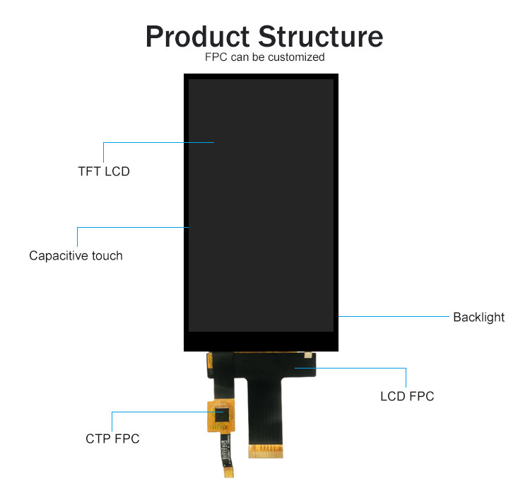 Polcd 5인치 IPS 패널 720x1280 HX8394-F 고 밝기 MIPI 용량 터치 5인치 TFT LCD 터치 디스플레이 모듈