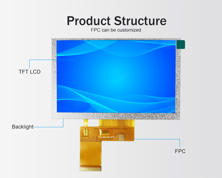 Polcd 5 인치 TFT 디스플레이 800x480 RGB 24 비트 인터페이스 IPS 풀 뷰 앵글 고 콘트라스트 LCD 모듈