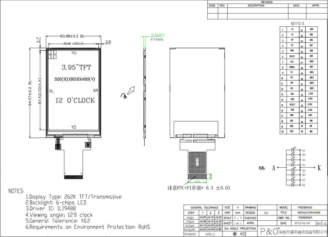 Polcd 사용자 지정 3.95 인치 320x480 Ips Tft LCD RGB 인터페이스 터치와 액체 결정 디스플레이 모듈