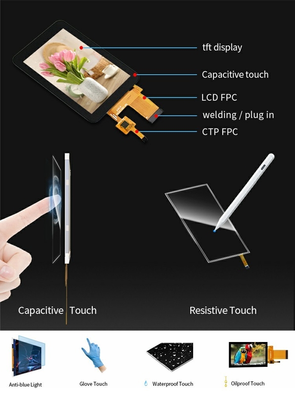 Polcd 고 밝기 3.5 인치 작은 TFT LCD 디스플레이 30pin 320*480 용량 터치 스크린