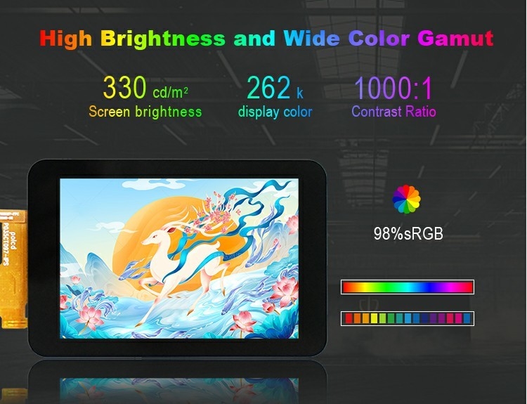 Polcd 3.5' 3.5 인치 SPI 인터페이스 320x480 해상도 ST7796U 드라이버 IC IPS TFT LCD 디스플레이 모듈
