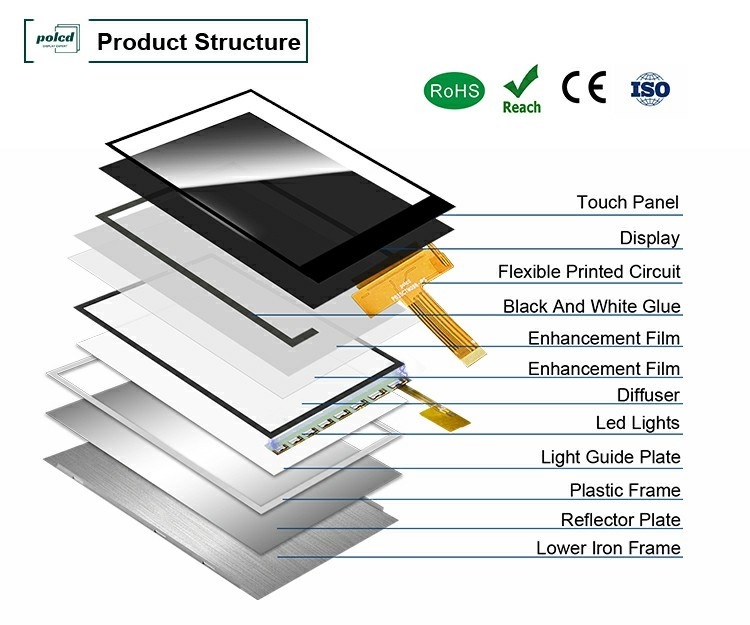 Polcd 3.5 인치 IPS TFT LCD 320*480 Ili9488 드라이브 Ic 600:1 콘트라스트 비율 LCD 디스플레이 모듈