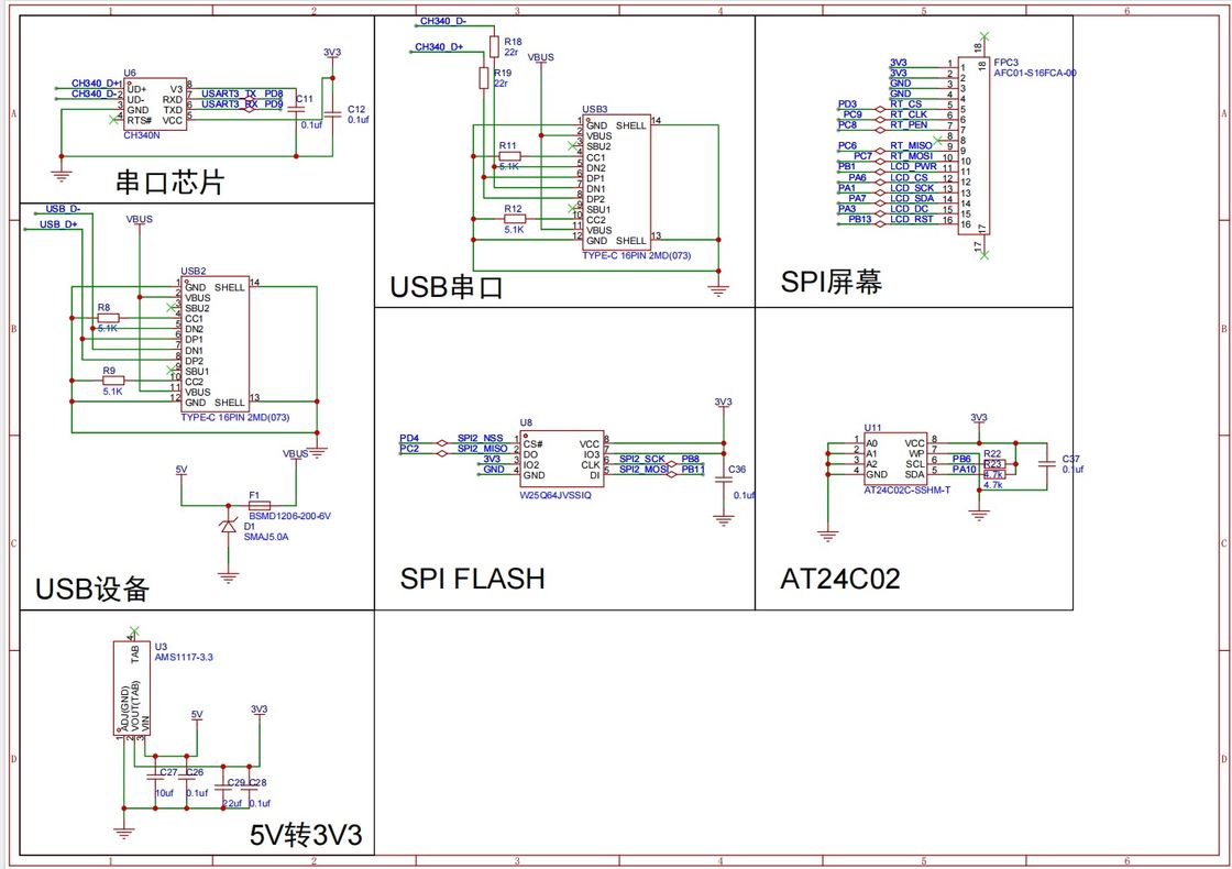 Polcd 2.4 2.5 3.2 인치 LCD 패널 PCB 보드 PCB 보드 중국 제조업체 Pcba 전자 조립