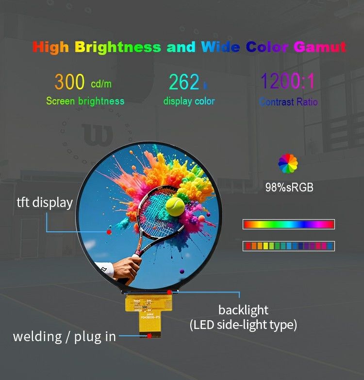 Polcd 4.0'' 원형 패널 LCD 모듈 720*720 ST7703 IPS 뷰 앵글 MIPI 인터페이스 둥근 TFT 디스플레이