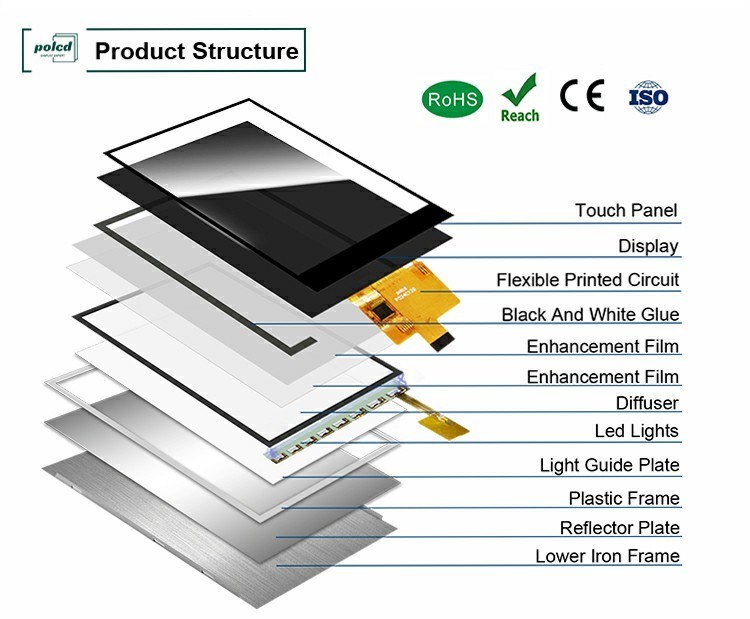 Polcd TFT 2.4인치 Spi 인터페이스 LCD 240*320 RGB 컬러 터치 스크린 ST7789V 16핀 2.4 TFT 디스플레이