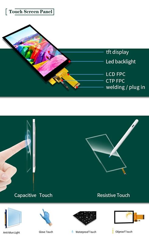 Polcd 5.5 인치 풀 뷰 앵글 TFT 디스플레이 720x1280 해상도 350nit 디스플레이 고성능 LCD 화면