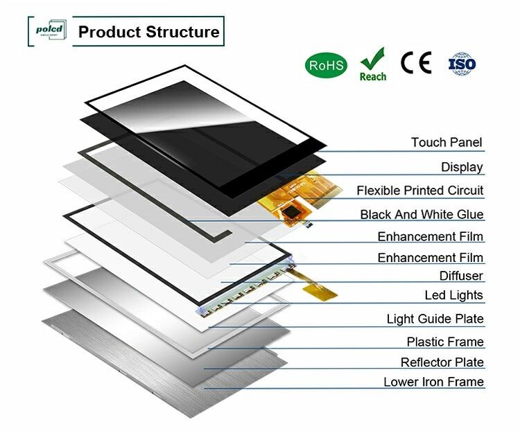 Polcd 2.8인치 TFT 터치 LCD 디스플레이 모듈 240*320 RGB 인터페이스 컬러 터치 소형 화면