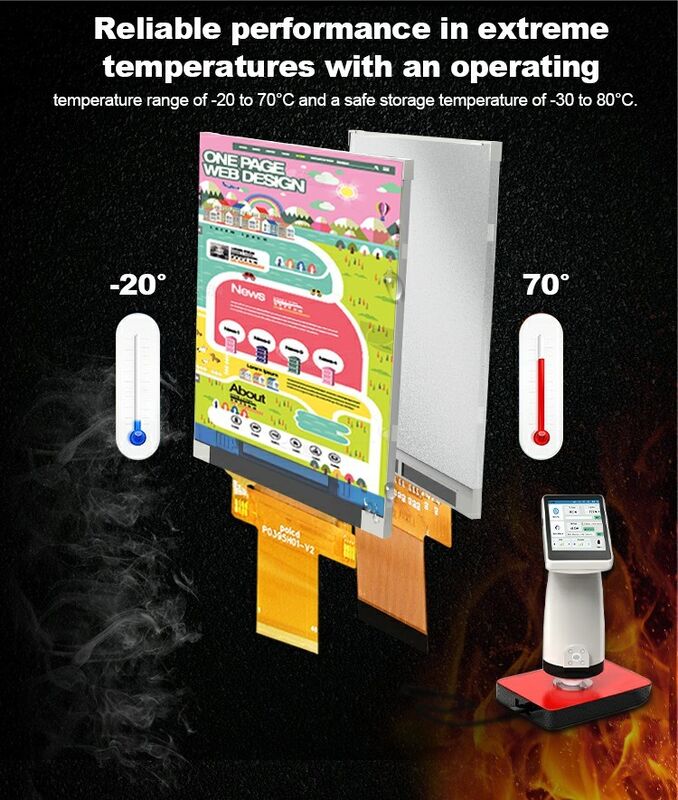 Polcd 사용자 지정 3.95 인치 320x480 Ips Tft LCD RGB 인터페이스 터치와 액체 결정 디스플레이 모듈