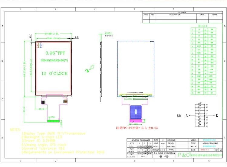 Polcd 사용자 지정 3.95 인치 320x480 Ips Tft LCD RGB 인터페이스 터치와 액체 결정 디스플레이 모듈