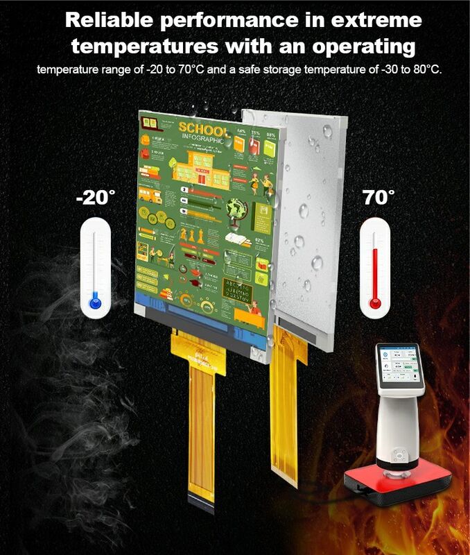 Polcd 2.8 인치 TFT 디스플레이 240x320 IPS 화면 고 콘트라스트 1200:1 TFT 패널 LCD 모듈