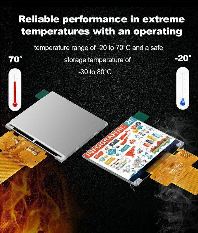 2.31 인치 320x240 LCD 디스플레이 RGB 18 비트 35.06 밀리미터