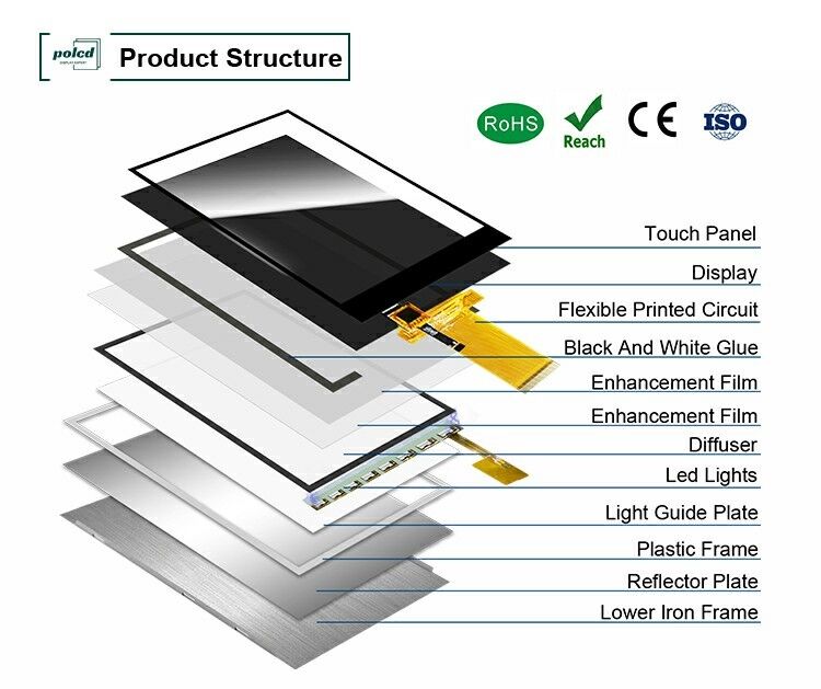 Polcd LCM 공장 3.5 인치 320*480 Mcu Spi 인터페이스 300 nit TFT LCD 모듈 용량 터치 패널 디스플레이