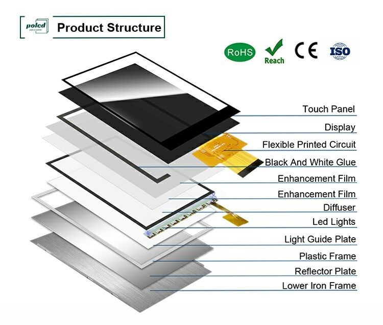 Polcd 2.4인치 IPS LCD 화면 높은 밝기 450나트 MCU ST7789V 240x320 해상도 TFT LCD 디스플레이 모듈