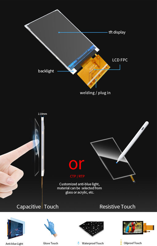 Polcd 2.8 인치 TFT 디스플레이 240x320 픽셀 IPS 화면 패널 37 핀 MCU ST7789V TFT LCD 모듈