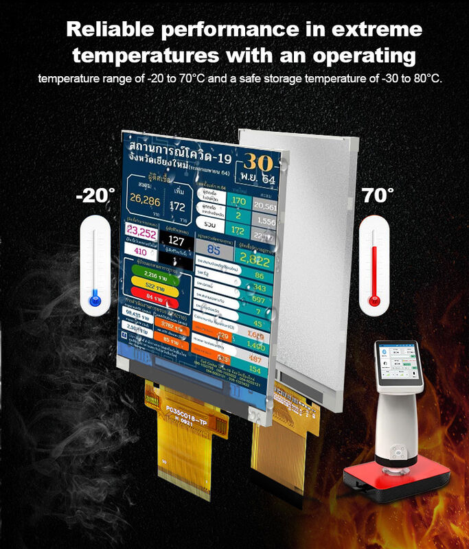 폴크드 3.5는 LCD 패널 모듈 320x480 RGB SPI 인터페이스 풀 컬러 TFT LCM 디스플레이로 조금씩 움직입니다