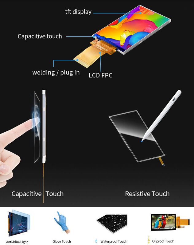 폴크드 3.5는 LCD 패널 모듈 320x480 RGB SPI 인터페이스 풀 컬러 TFT LCM 디스플레이로 조금씩 움직입니다