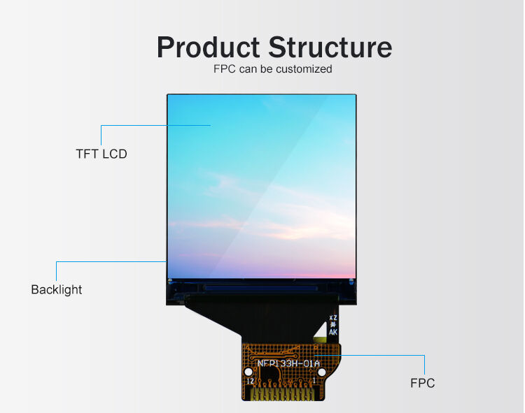 Polcd 1.3 인치 고해상도 평면 LCD 화면