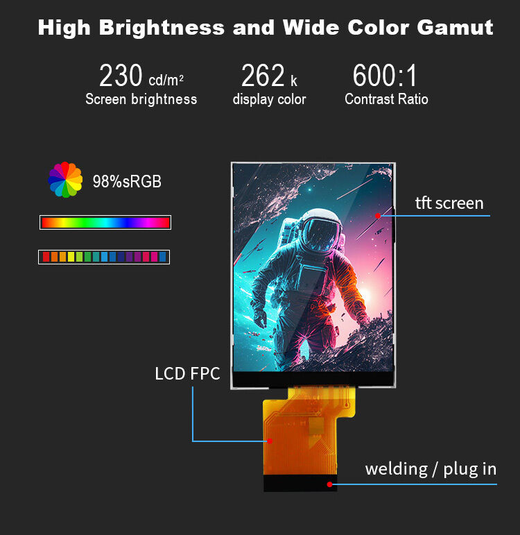 Polcd 2.7 인치 tft lcd 960*240 해상도 LCD 화면 ILI8961 RGB 18 BIT 인터페이스 디스플레이 모듈