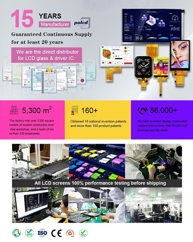 Polcd 주문 산업 2.8 인치 RGB 표시판 터치스크린을 가진 방수 전기 용량 TFT LCD 단위