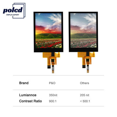 Polcd 12 0'CLOCK 화각 LCD 터치 패널 240X320 2.8 Tft 실드 라즈베리 파이