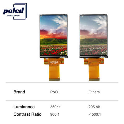 Polcd 40 핀 3.5 인치 Tft LCD 디스플레이 450 Nits 320x480 디스플레이